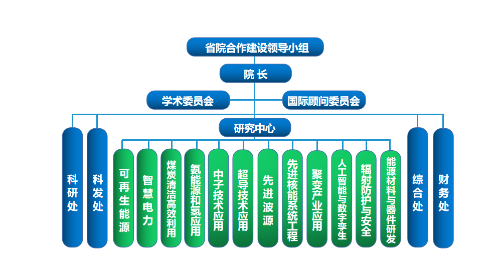 微信图片_20250925093956_115_307.png 微信图片_20250925093956_115_307.png