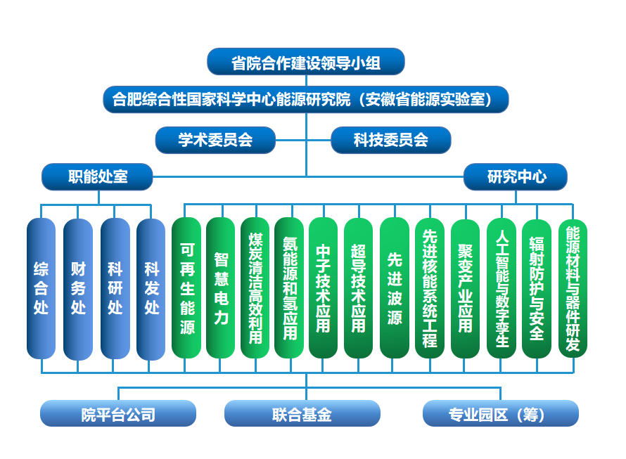 微信图片_20251124173136_325_330.png 微信图片_20251124173136_325_330.png